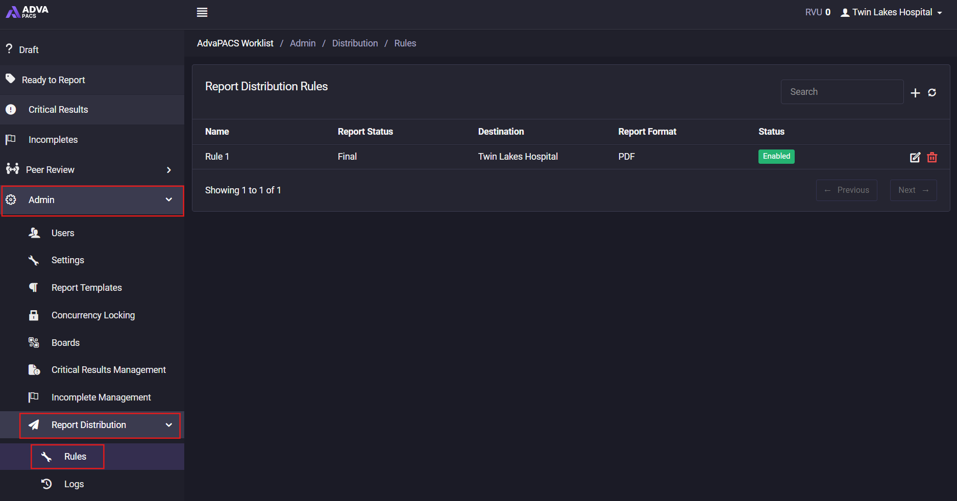 Distribution Rule Listing