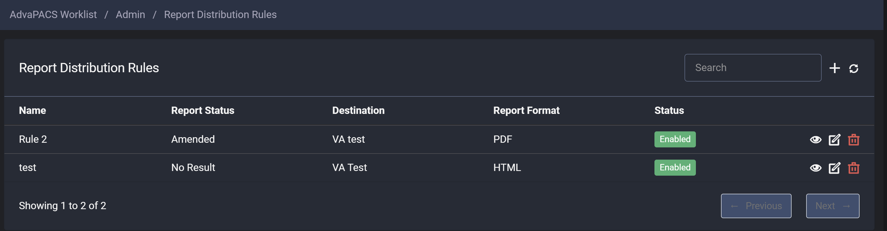 Distribution Rule Listing